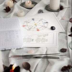 Numerologist at HuHaHo works with the ancient art of numbers to reveal insights about your personality, life path, and future possibilities.
